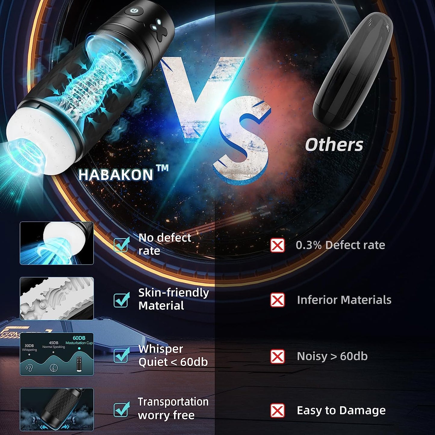 Habakon Automatic Male Masturbator