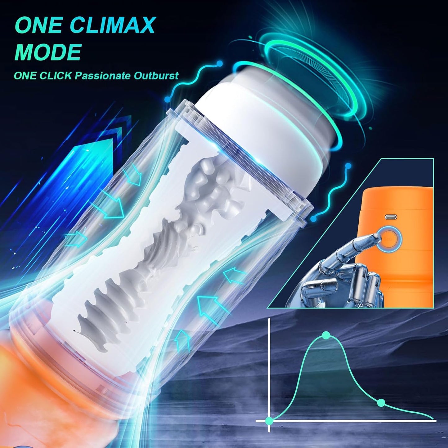 Habakon Automatic Male Masturbator